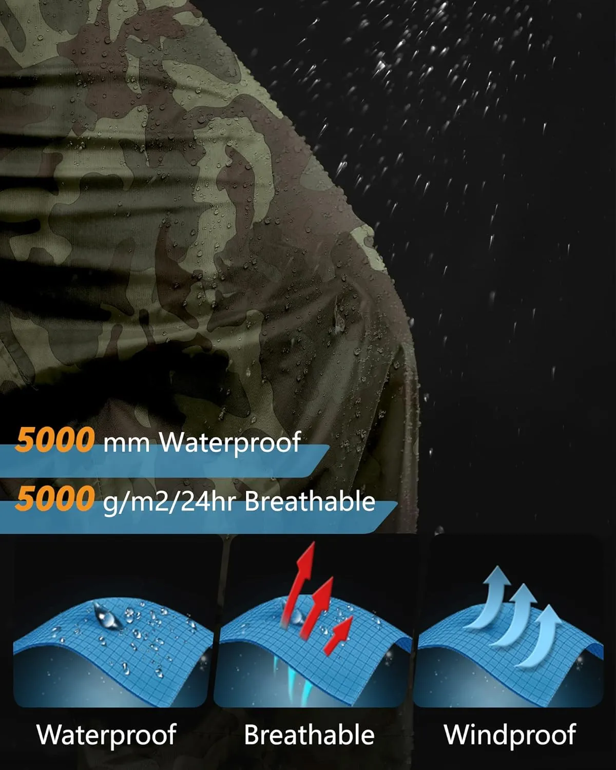 33,000ft Men's Rain Pants, Waterproof Rain Over Pants, Windproof Outdoor Pants for Hiking, Fishing