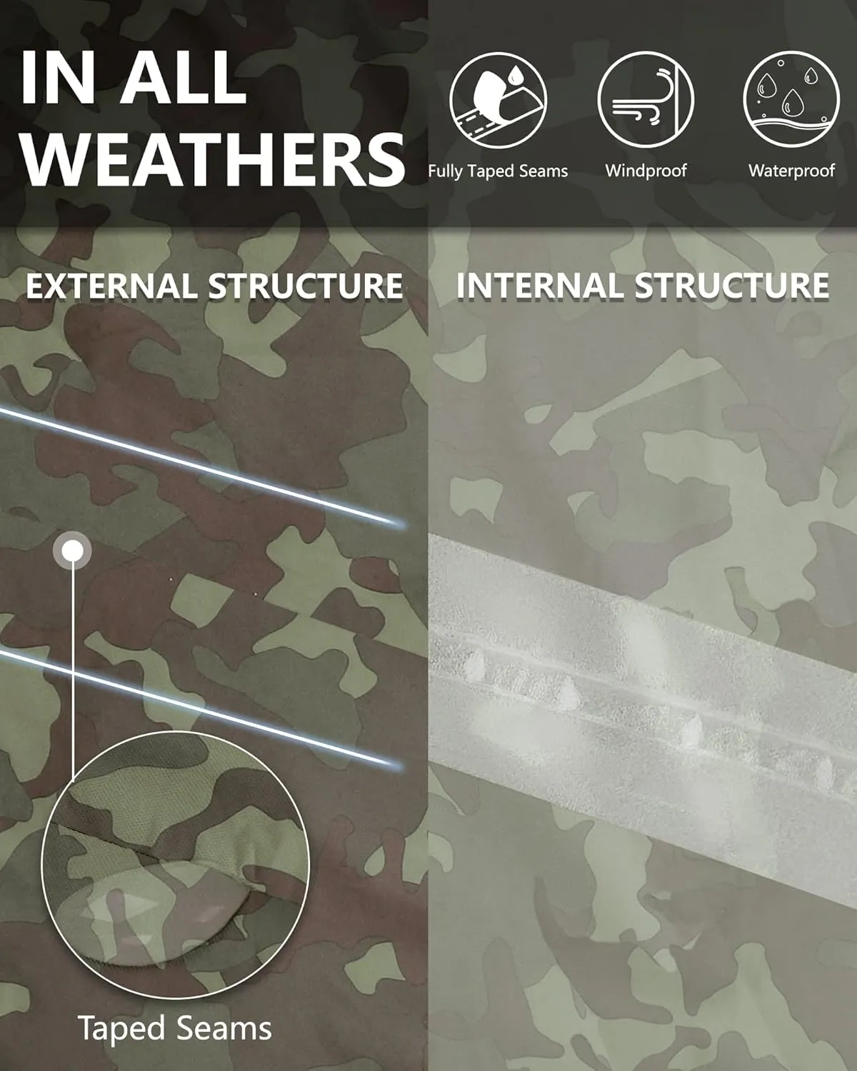 33,000ft Men's Rain Pants, Waterproof Rain Over Pants, Windproof Outdoor Pants for Hiking, Fishing