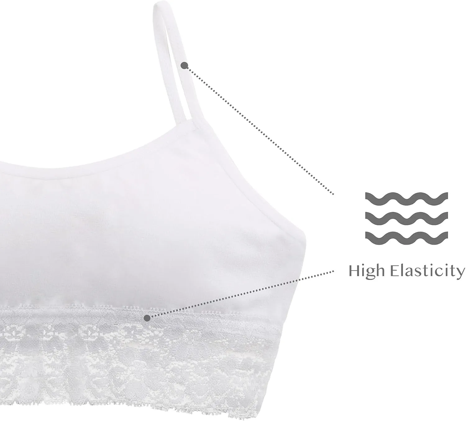 Donella Girls Cotton Training Bras - Lace Trim Cropped Camis for Teens 5-Pack, Age: 10-15