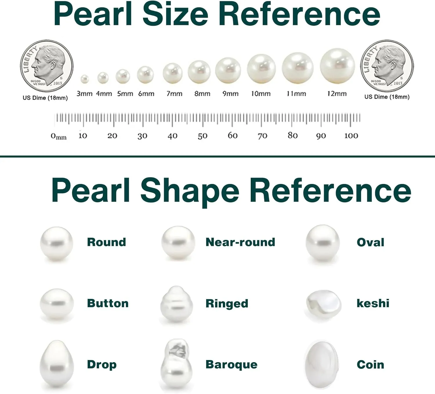 Japanese Freshwater Loose Cultured Pearls AAAA Graded Pink Color 5-12mm Half Ful or Undrilled for Jewelry Making Rings, Pendants, Earrings Add On Beads ??Orien Jewelry