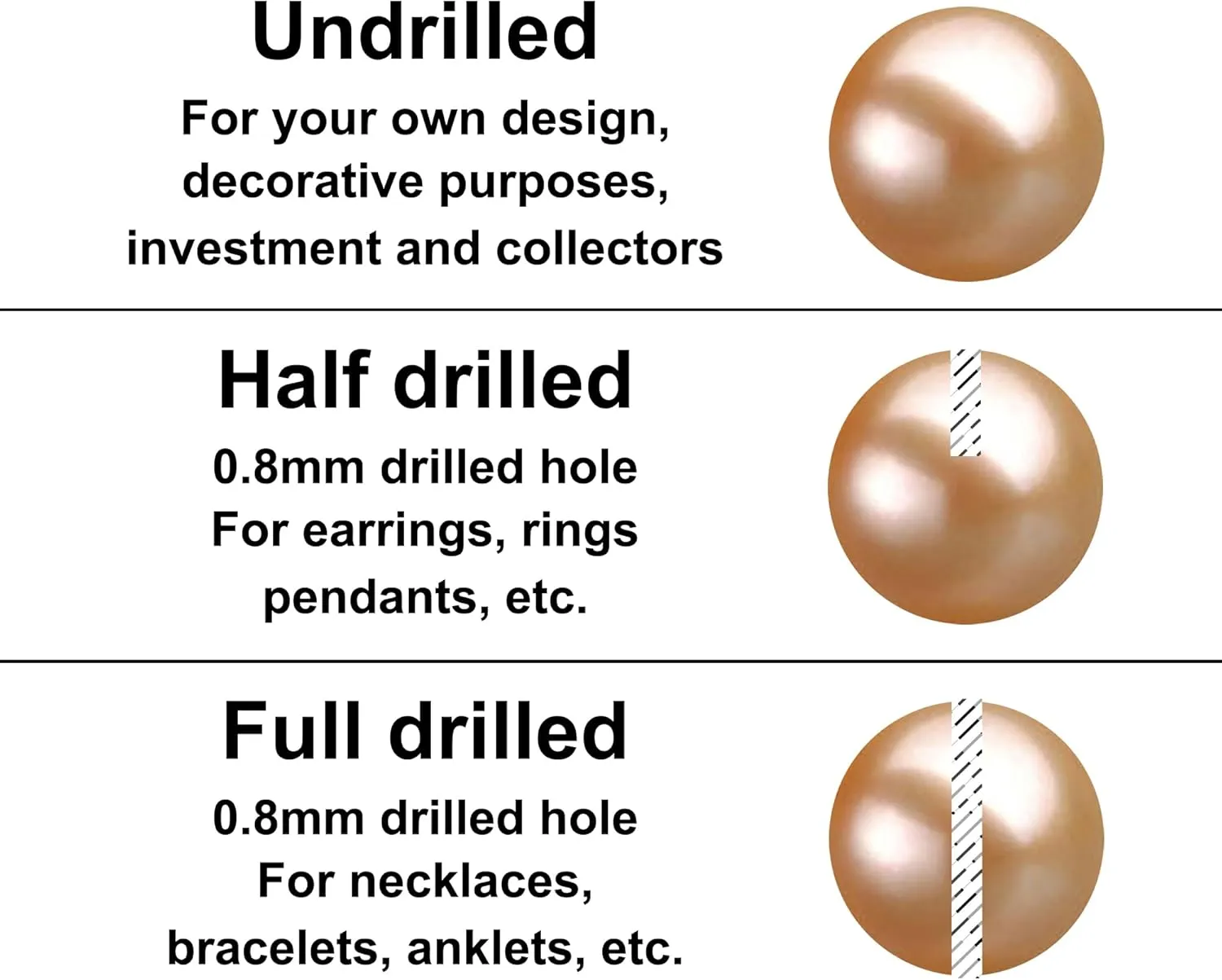 Japanese Freshwater Loose Cultured Pearls AAAA Graded Pink Color 5-12mm Half Ful or Undrilled for Jewelry Making Rings, Pendants, Earrings Add On Beads ??Orien Jewelry